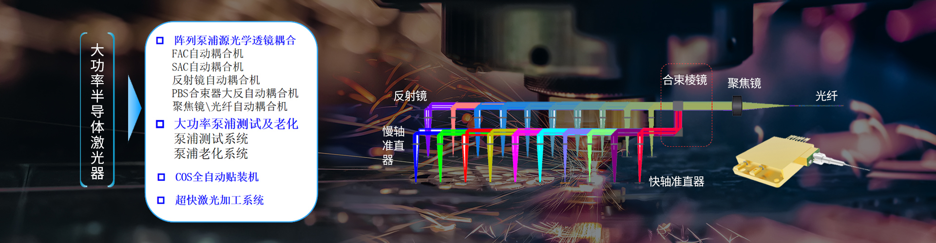 通栏图片